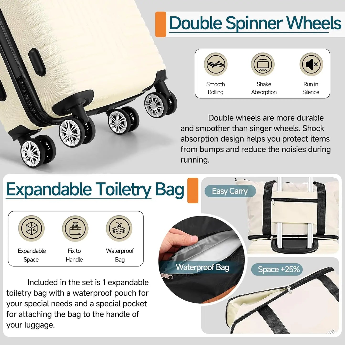 Ensemble de bagages 3 pièces Valises à coque dure - Boîte d'emballage de voyage avec roue et sac à main