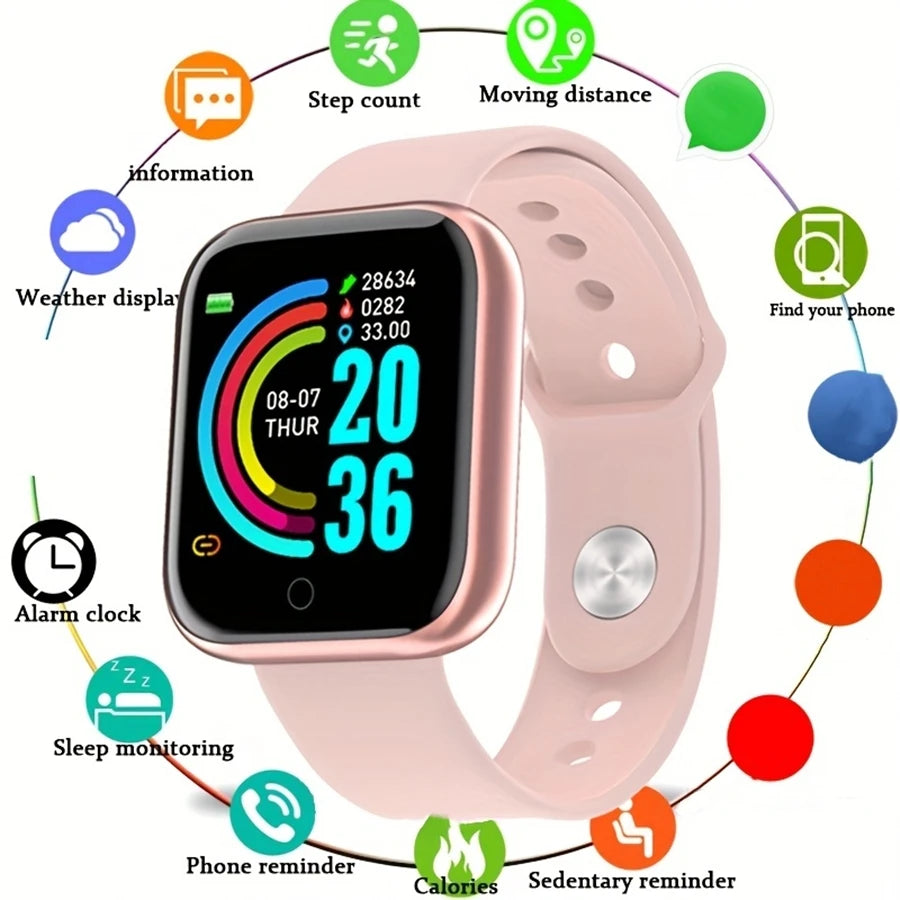 Montre connectée femme